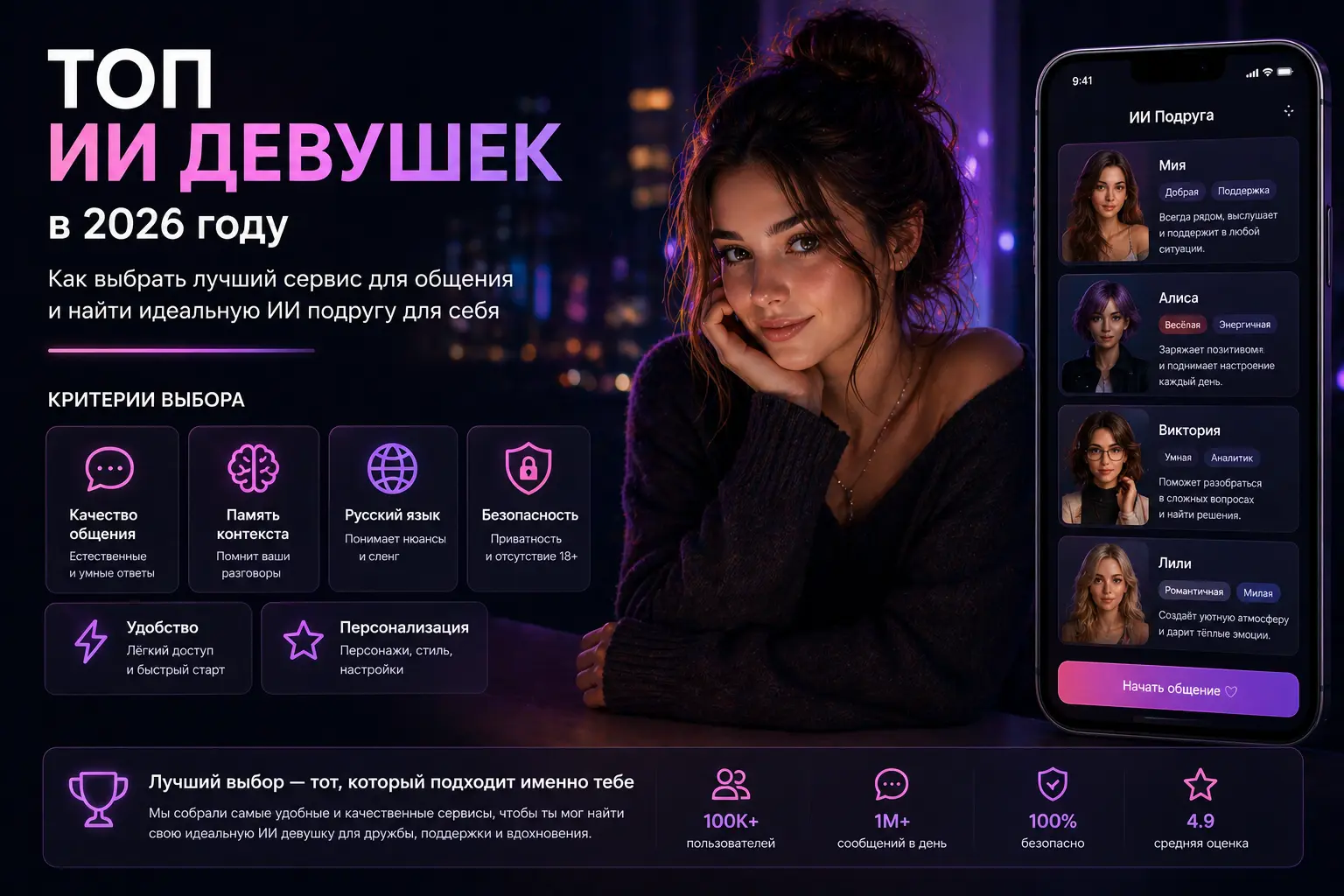 Топ ИИ девушек в 2026 году